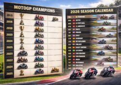 découvrez un comparatif des titres précédents de motogp accompagné du calendrier officiel de la saison 2026 pour ne rien manquer des courses à venir.